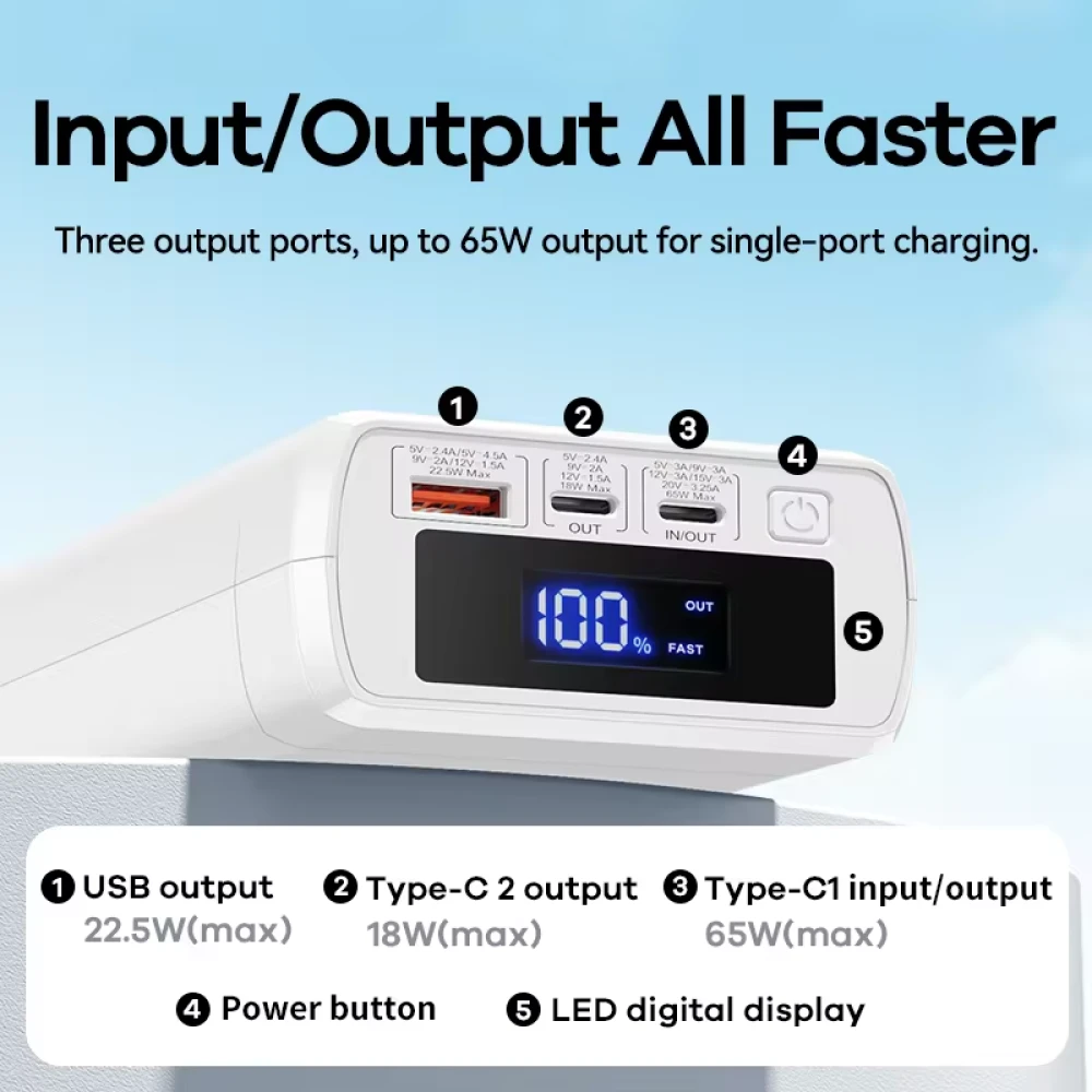 REMAX RPP-310 Dinba Series 65W PD + QC Fast Charging Power Bank 40000mAh