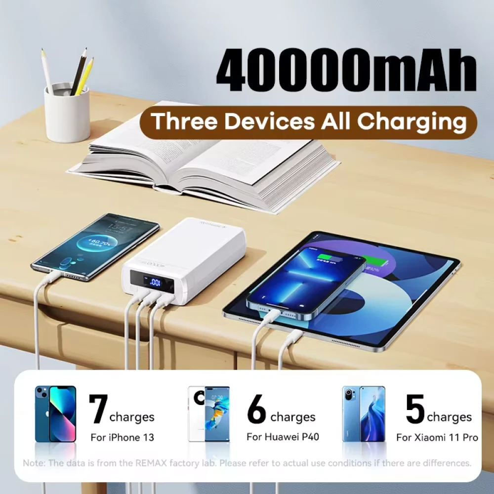 REMAX RPP-310 Dinba Series 65W PD + QC Fast Charging Power Bank 40000mAh