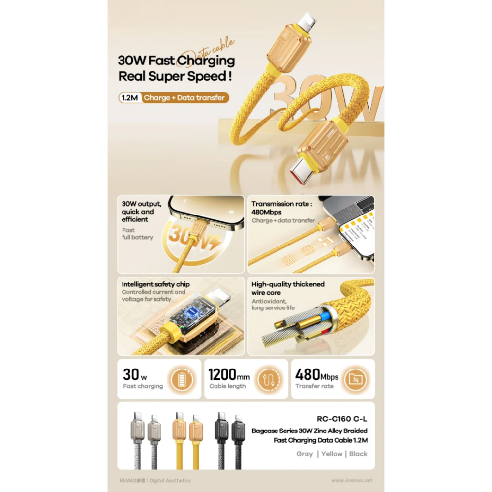 REMAX RC-C160 C-L Bag case Series 30W ZINC Alloy Braided Fast Charging Data Cable