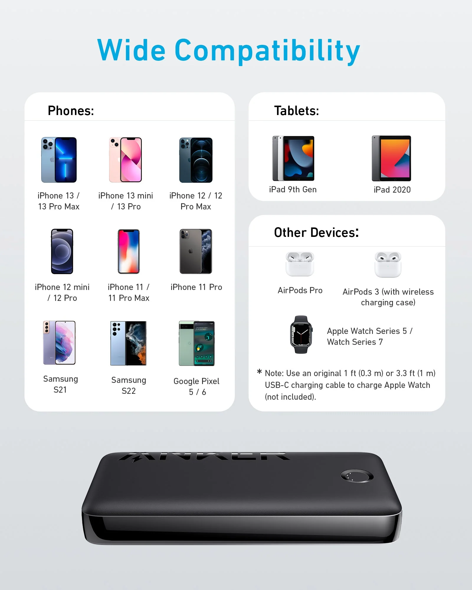 ANKER 335 20000mAh Power Bank