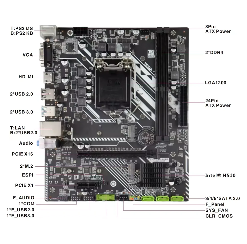Esonic H510 11th gen motherboard for desktop computer dual DDR4 11th Gen Intel Core i3 i5 i7 CPU